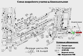 Увеличить Схема аварийного участка шахты Комсомольская